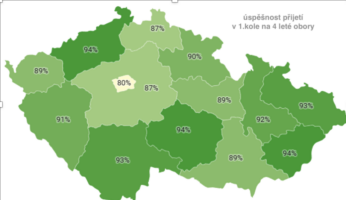 Otevřený dopis za kapacity na SŠ